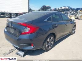 Honda Civic 2020 2