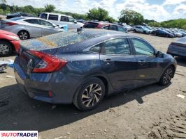 Honda Civic 2018 2