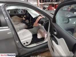 Jeep Cherokee 2021 2