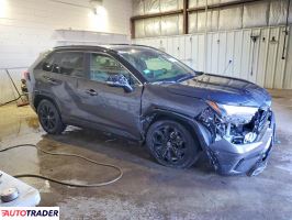 Toyota Pozostałe 2025 2