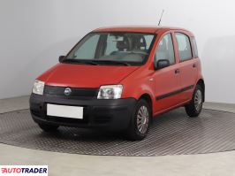 Fiat Panda 2005 1.2 68 KM Fiat Panda 2005 1.2 68 KM