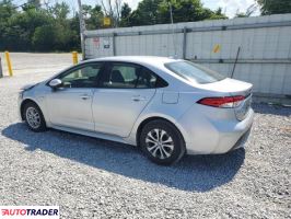 Toyota Corolla 2021 1 Toyota Corolla 2021 1