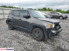 Jeep Renegade 2020 2 Jeep Renegade 2020 2
