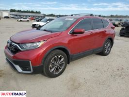 Honda CR-V 2020 1