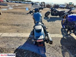 Honda CM 2024