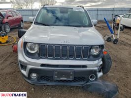 Jeep Renegade 2020 2