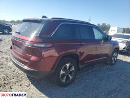 Jeep Grand Cherokee 2023 2