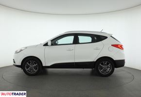 Hyundai ix35 2014 1.7 113 KM Hyundai ix35 2014 1.7 113 KM