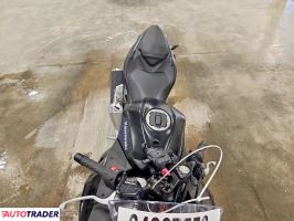 Kawasaki Pozostałe 2026
