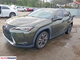 Lexus Pozostałe 2021 2