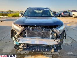 Toyota Pozostałe 2019 2 Toyota Pozostałe 2019 2