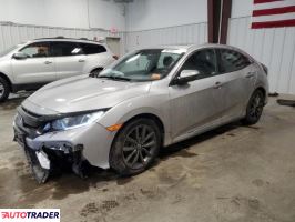 Honda Civic 2021 1 Honda Civic 2021 1