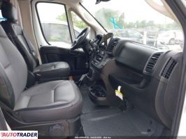 Dodge Ram 2023 Dodge Ram 2023