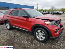 Ford Explorer 2022 2