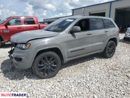 Jeep Grand Cherokee 2019 3