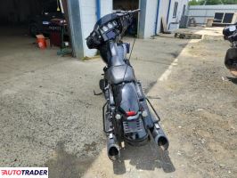 Harley-Davidson Pozostałe 2021