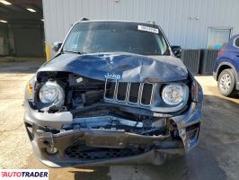 Jeep Renegade 2022 1
