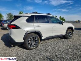 Toyota Pozostałe 2022 2