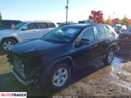 Toyota Pozostałe 2020 2