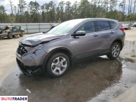 Honda CR-V 2019 1 Honda CR-V 2019 1