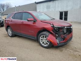 Chevrolet Equinox 2024 1