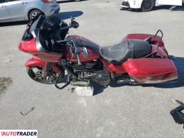 Harley-Davidson Pozostałe 2025