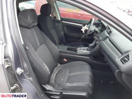 Honda Civic 2018 2 Honda Civic 2018 2