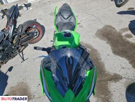 Kawasaki Pozostałe 2025