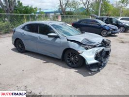 Honda Civic 2021 1 Honda Civic 2021 1