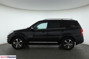 Ssang Yong Rexton 2015 2.0 152 KM
