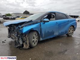 Toyota Pozostałe 2019 Toyota Pozostałe 2019