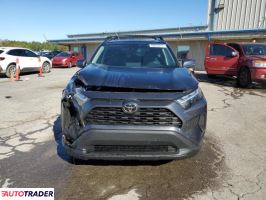 Toyota Pozostałe 2024 2 Toyota Pozostałe 2024 2