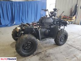 Kawasaki Pozostałe 2025