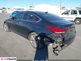 Hyundai Genesis 2020 3