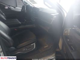 Ford Pozostałe 2021 3 Ford Pozostałe 2021 3