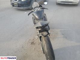 Ducati Pozostałe 2025