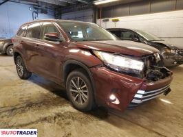 Toyota Highlander 2018 3