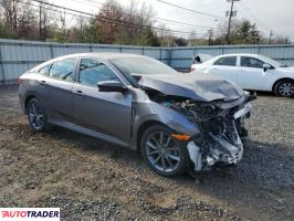 Honda Civic 2021 1 Honda Civic 2021 1