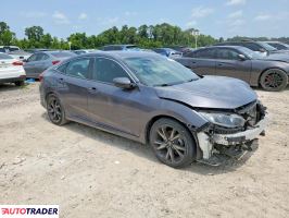 Honda Civic 2021 2