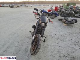 Harley-Davidson Pozostałe 2024