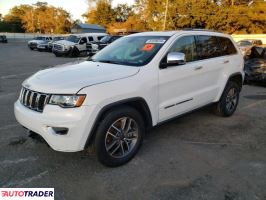 Jeep Grand Cherokee 2022 3