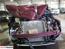 Ford Edge 2024 2