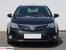 Toyota Avensis 2013 2.2 174 KM