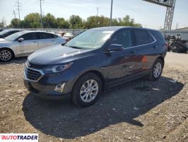 Chevrolet Equinox 2019 1