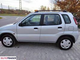 Suzuki Ignis 2004 1.5 109 KM