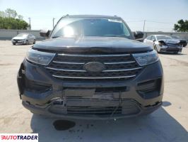 Ford Explorer 2023 2 Ford Explorer 2023 2