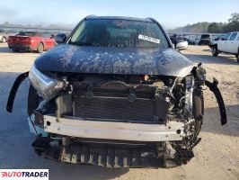 Toyota Pozostałe 2023 2