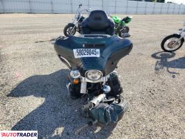 Harley-Davidson Pozostałe 2021 Harley-Davidson Pozostałe 2021