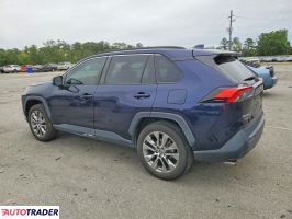 Toyota Pozostałe 2020 2