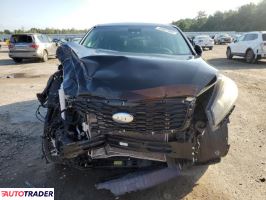 Kia Sorento 2019 2